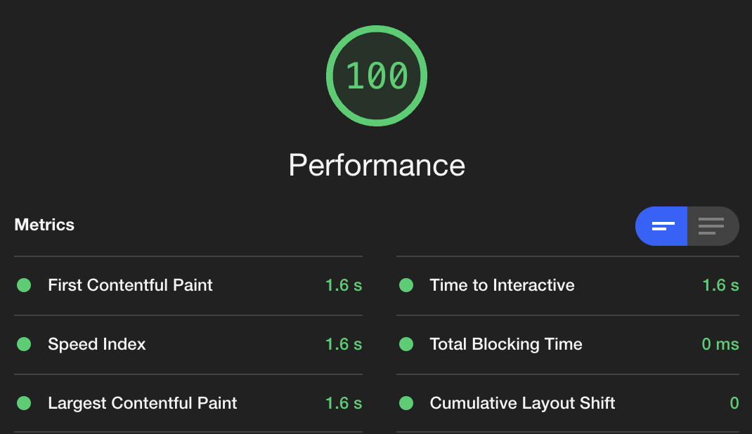 Performance metrics. First contentful paint: 1.6s, Time to Interactive: 1.6s, Speed Index: 1.6s, Total Blocking Time: 0ms, Largest Contentful Paint: 1.6s, Cumulative Layout Shift: 0